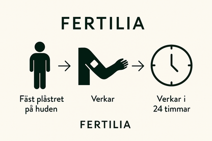 Fertilia Patch – För er Tillsammans